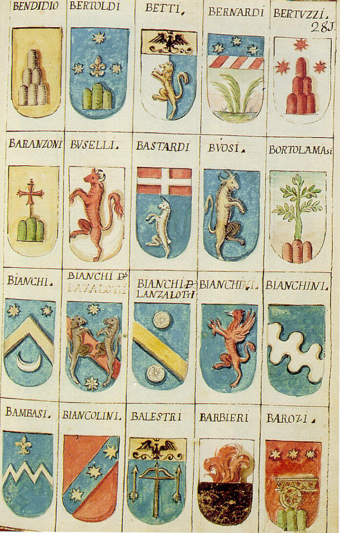 Stemmi di antiche famiglie modenesi (Archivio storico del Comune)