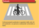AttraversamentoPedonale