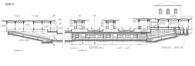 Il progetto del sottopasso ferroviario