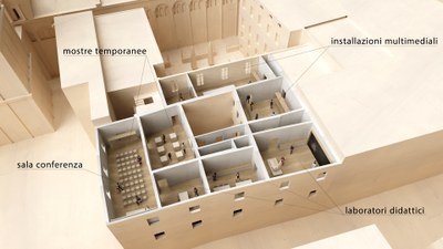 Progetto di ampliamento dei Musei del Duomo