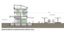 Il prospetto della Stazione piccola nel progetto per la sede di Its Maker