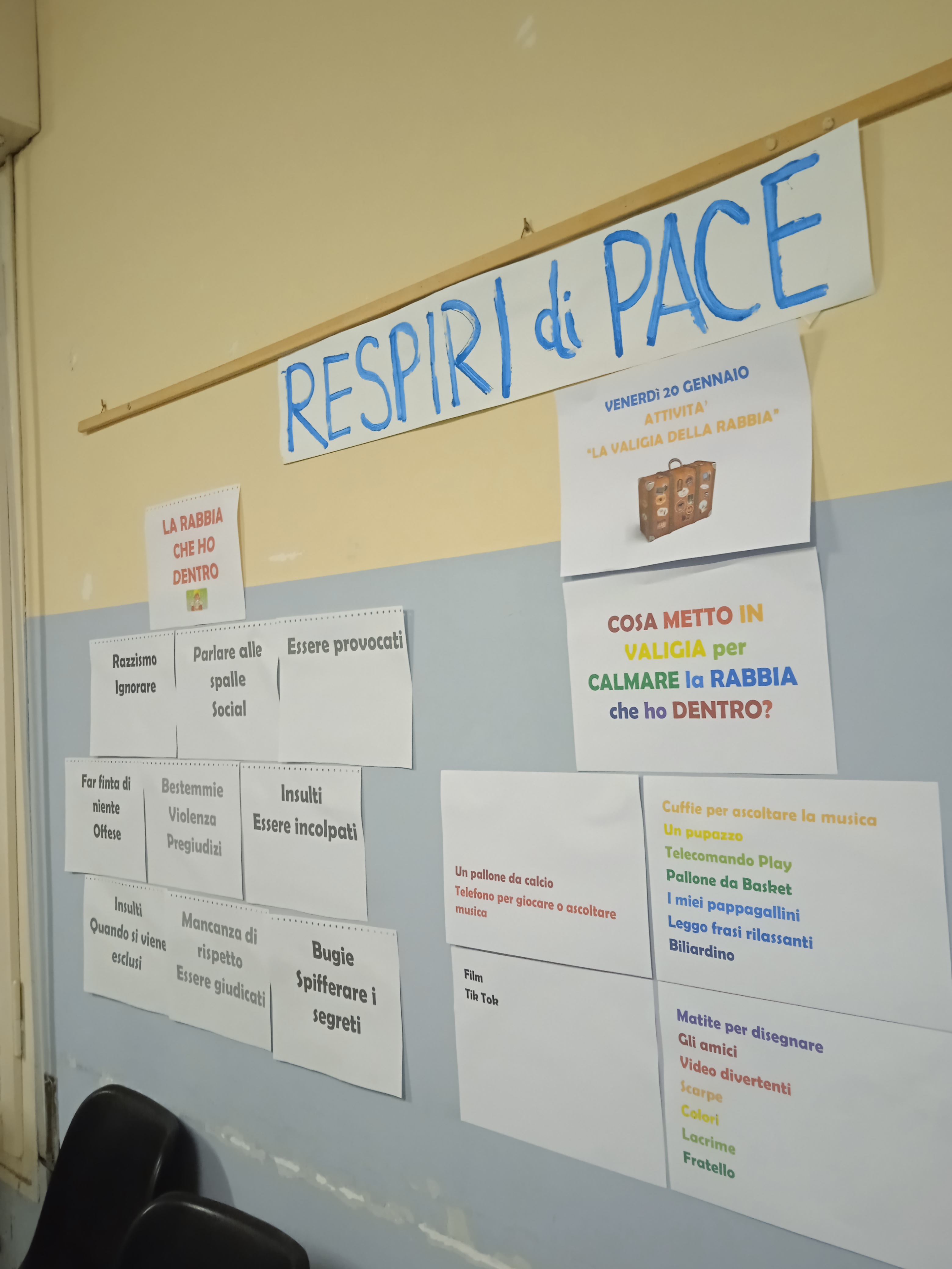 I materiali di "Respiri di pace" 